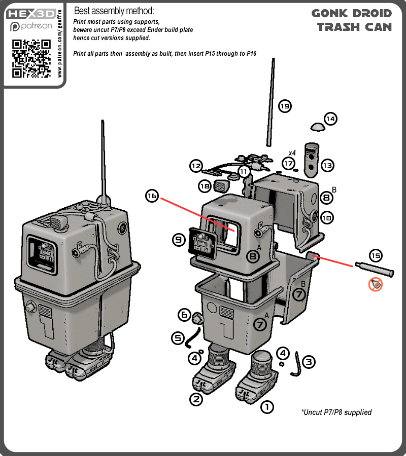 Gonk Droid Trash Can